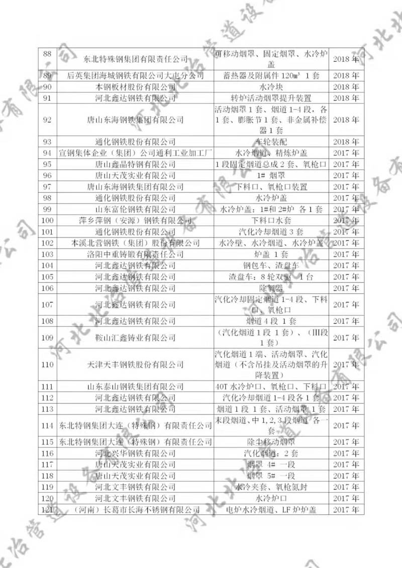 午夜羞羞视频在线观看业绩4