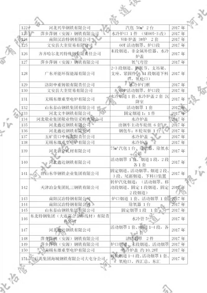 午夜羞羞视频在线观看业绩5